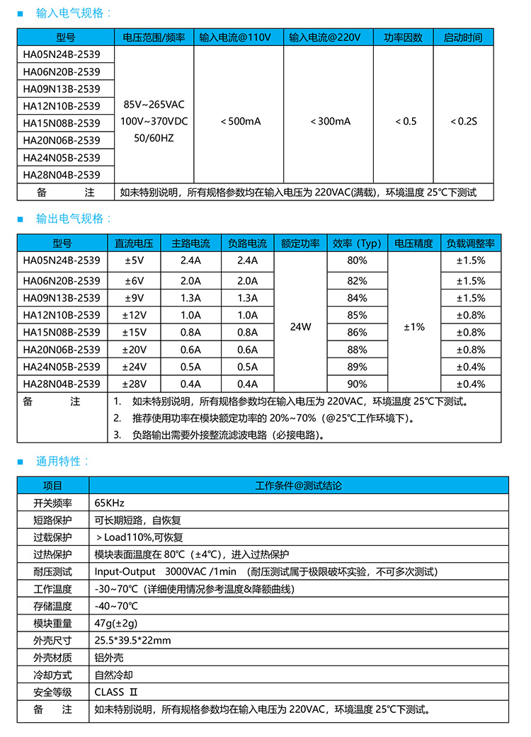 HA15N08B-2539的詳細參數(shù)